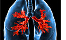 Lungenfunktionstest
